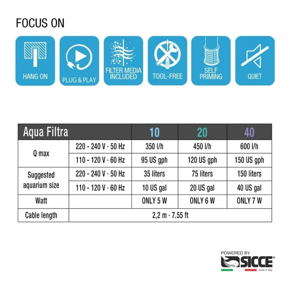 Sicce Aqua Filtra 10 Hang-On Aquarium Filter | Fresh & Saltwater | Up to 10 Gal